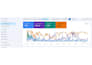 do niche keyword research for SEO growth